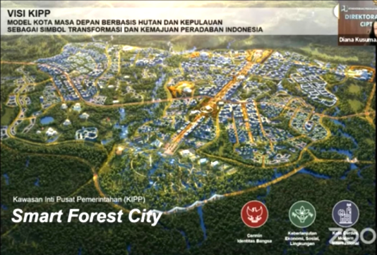 Pembangunan IKN Jadi Bukti Pemerataan Pemerintahan