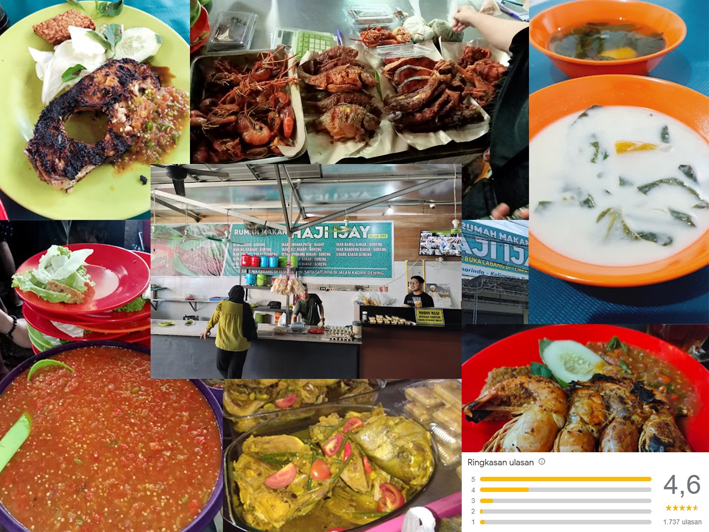 RM Haji Ijay, Rekomendasi sajian Lokal Dengan Cita Rasa Khas
